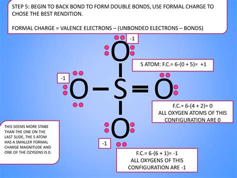 So4 2 Lewis Structure With Formal Charges