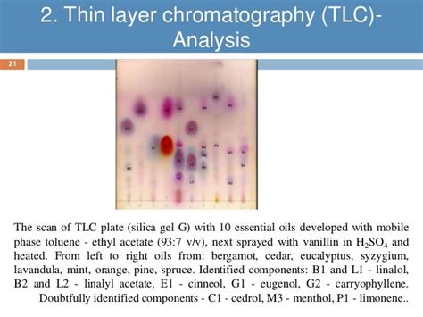 Chromatography (paper chromatography and tlc)