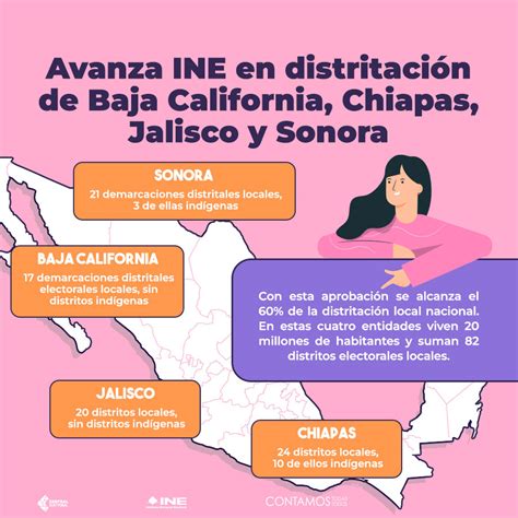 INEMexico on Twitter El INE avanza en la DistritaciónElectoral