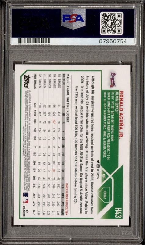 2023 Topps Holiday Ronald Acuna Jr SSSP PSA 9 Mint H43 Code 516