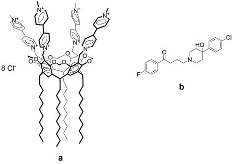 Molecular Structures Of Calix 4 Resorcinol Vc10 A And Hal B Download Scientific Diagram