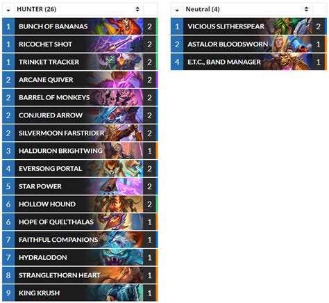 Hearthstone Top Decks On Twitter Standard Iscomanhs S Legend