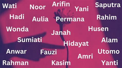 Indonesian Surnames List and Meanings - Surname list