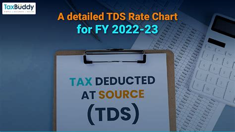 Tds Rate Chart For Fy 2023 24 Ay 2024 25 Updated 2023 43 Off