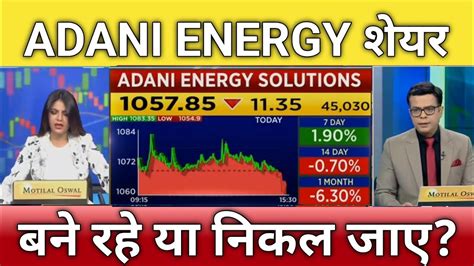 Adani Energy Share Letest News Adani Energy Share Anelysis Adani