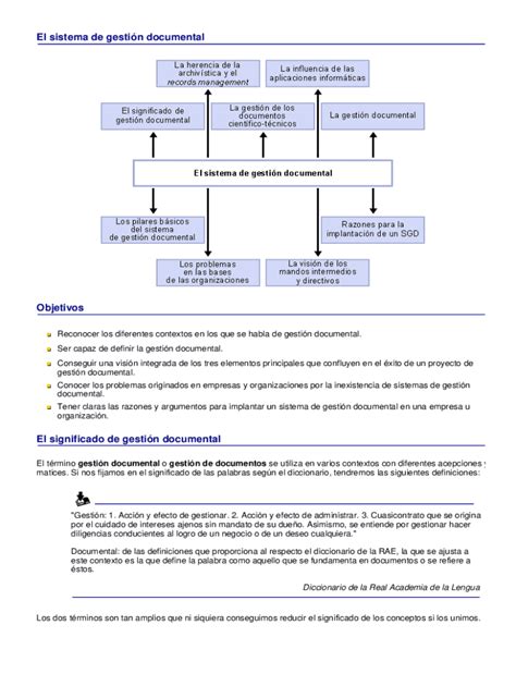 Completable En L Nea Qu Es Un Sistema De Gestin Documental Sgd