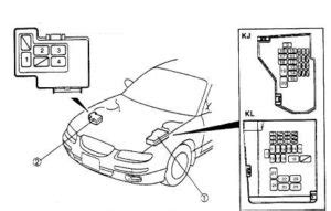 Fuse Box Diagram Mazda Millenia Xedos Realy Their Location And