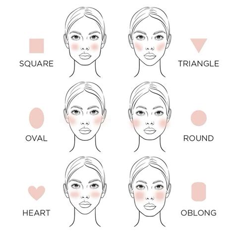 Oblong face shape – Artofit