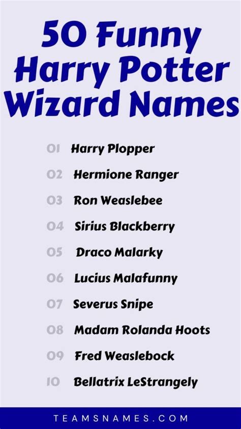 300+ Funny Wizard Names for Conjuring Laughs