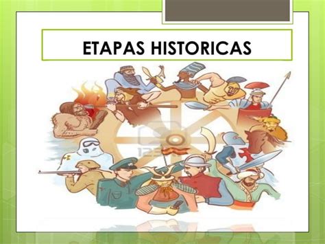 Etapas Históricas En El Continente Américano