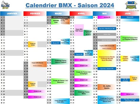 Calendrier Bmx Race Essie Melosa