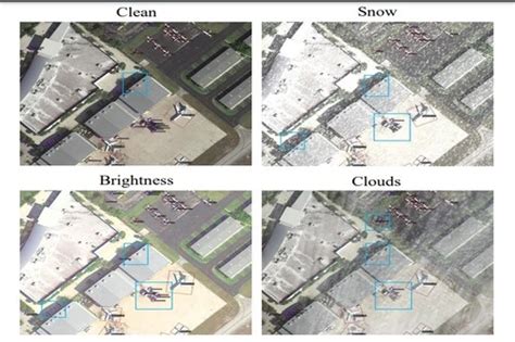 Swin Transformers Revolutionizing Object Detection A Computer Vision