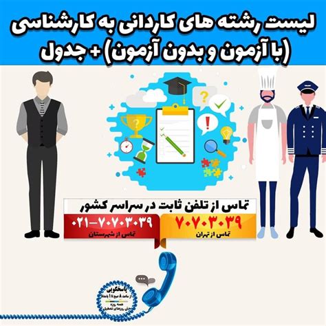 لیست رشته های کاردانی به کارشناسی 1401 با آزمون و بدون آزمون جدول