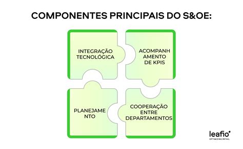 soe  sop revelando  principais diferencas  sua empresa