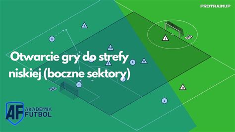 Otwarcie Gry Do Strefy Niskiej Boczne Sektory Youtube