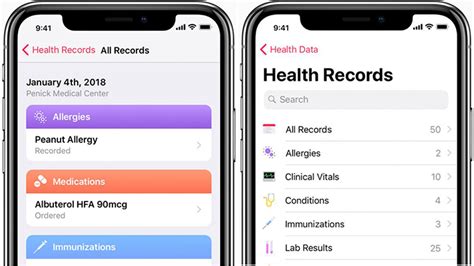 Health Records App Best Personal Health Records App And Patient Portal Benefits You Can