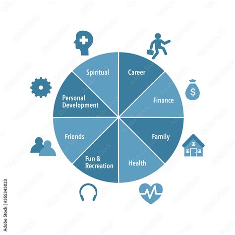 Wheel of life. Coaching tool in blue diagram with icon. Life coaching ...