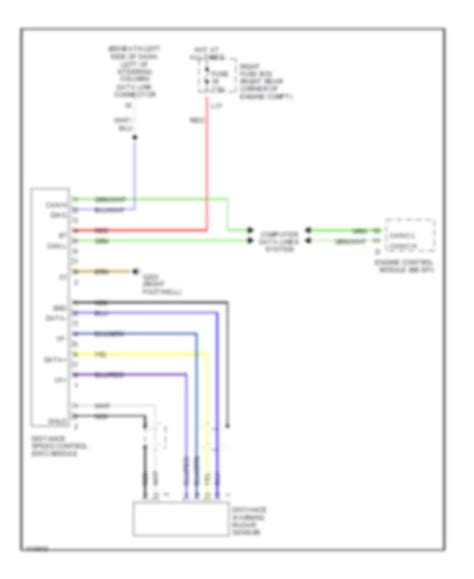 All Wiring Diagrams For Mercedes Benz S500 2000 Diagramas De Cableado Para Automóviles