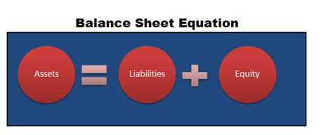 Is Debit Balance Positive And Credit Balance Negative Accounting Capital