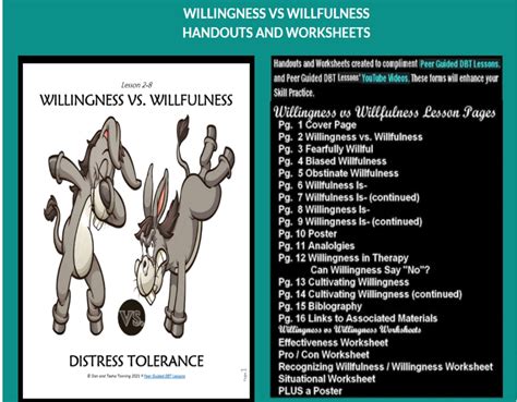 Dbt Lesson 2 8 Willingness Vs Willfulness Worksheets And Handouts