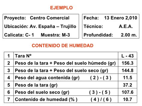 Humedad De Suelos Geotecnia Y Mecanica De Suelos