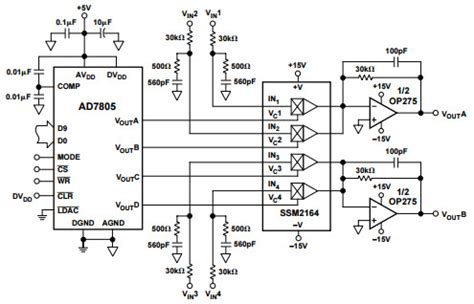 Ad Typical Application Reference Design Digital To Analog