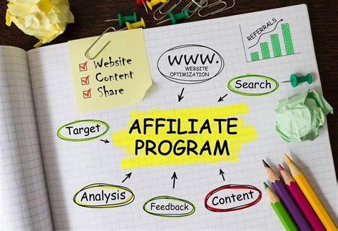 Best Affiliate Marketing Tools For Success In 2024