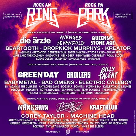 Rock am Ring Rock im Park 2024 Gesamtprogramm in der ersten Ankündigung