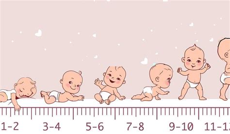 Particularitati In Dezvoltarea Copilului Neurologie Pediatrica