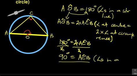 Youtube Euclidean Geometry Mathematics Online Theorems