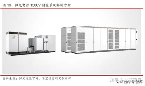 储能高压级联专题报告：产业化有望从1到10，关注左侧布局机会 知乎