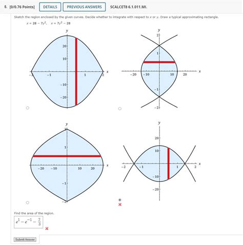 Solved Sketch The Region Enclosed By The Given Curves Chegg