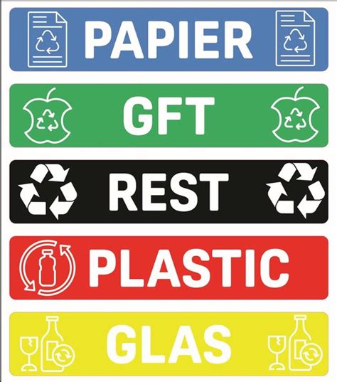 Afval Stickers Set 5 Stickers 25x5cm Papier Plastic Glas GFT