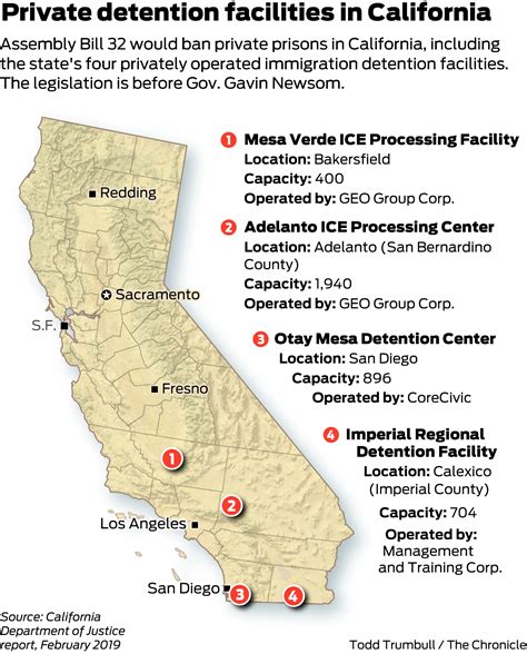 California Prison Locations Map