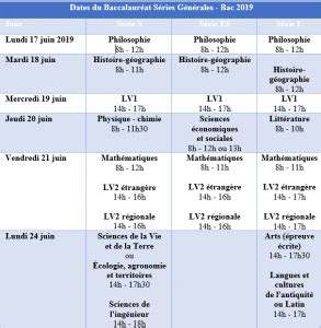 Dates Bac 2019 et Calendrier officiel du Bac 2019 épreuves générales