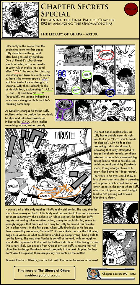 Chapter Secrets Special – Explaining the Final Page of Chapter 892