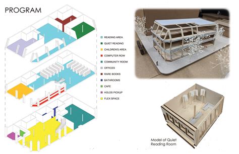 Library Renovation on Behance