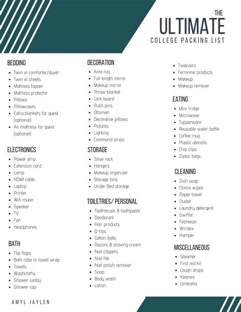 Boarding school packing | College packing lists, College packing ...