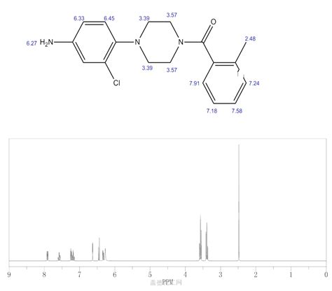 4 4 AMINO 2 CHLORO PHENYL PIPERAZIN 1 YL O TOLYL METHANONE 640759