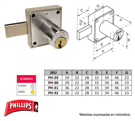 Cerradura Phillips Herrajes Bralle