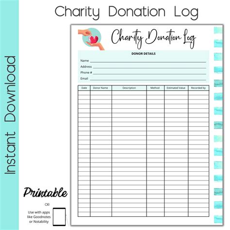 Donation Log For February Donation Log Amitie Andriette