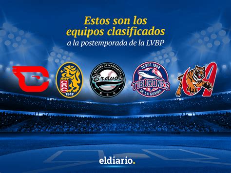 Los Equipos Clasificados A La Postemporada De La Lvbp