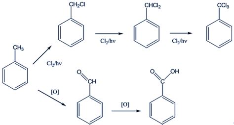 Toluene Molecule Of The Month July 2022 Html Only Version