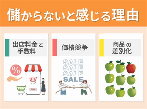 【楽天市場への出店は儲からない？】失敗しないためのポイントを詳しく解説！ ブログ Ec Consultingjapan株式会社