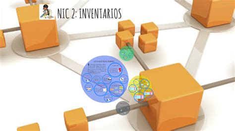 Nic Inventarios By Lesly Astudillo On Prezi Next