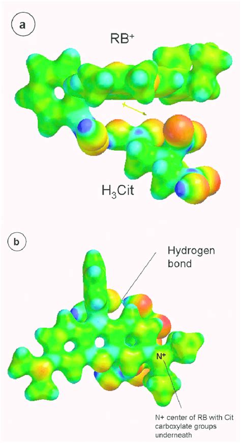 Electronic Structure Of Rhodamine B Interacting With Citrate Molecule Download Scientific