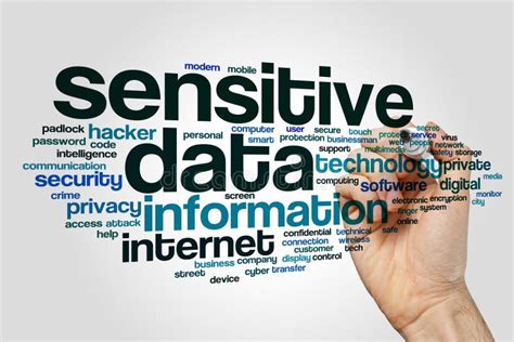 Sensitive Data Word Cloud Stock Photo Image Of Business 88381252