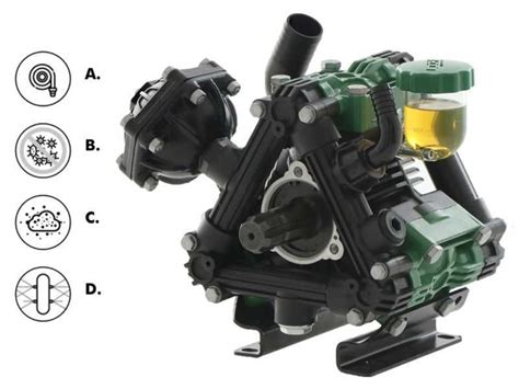 Udor Zeta C Tractor Mounted Pump Best Deal On Agrieuro