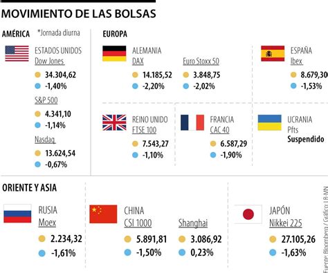 Peruanos pasan al mes 25 horas en promedio conectados a internet según