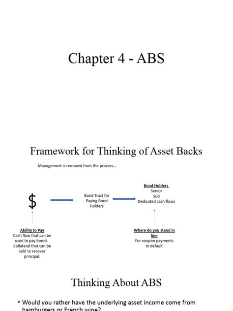 Chapter 4 Abs Pdf Mortgage Backed Security Asset Backed Security